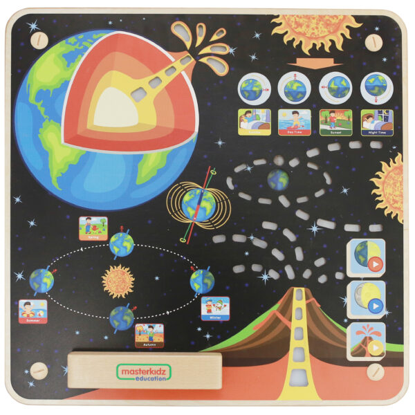 pinobambino-Tablica Edukacyjna Ziemia Montessori pinobambino-Tablica Edukacyjna Ziemia Montessori